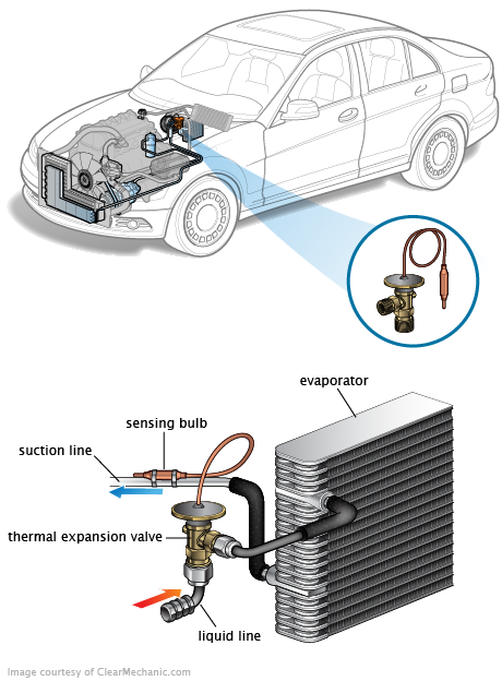 See B2BA8 repair manual